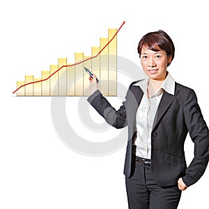 Business woman presenting the company growth