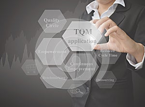 Business woman showing presentation TQM Application on black background. concept for use in company