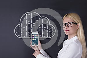 Mobile text message concept on the blackboard