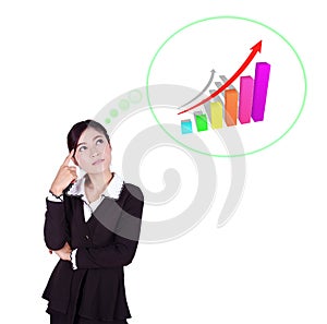 Business woman thinking about goal and graph