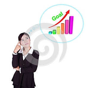 Business woman thinking about goal and graph