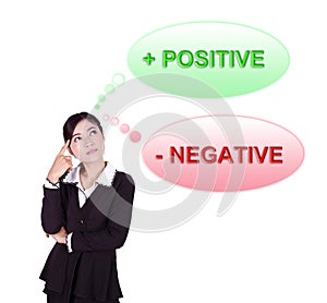 Business woman thinking about positive and negative thinking photo