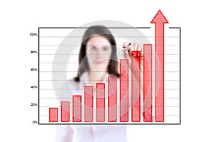 Business woman writing achievement bar chart.