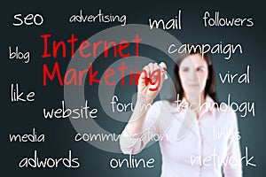 Business woman writing internet marketing concept. Blue background.