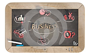 `business` word with 3D icons on slate chalkboard