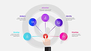 Business Workflow Diagram with Hand Interacting on Interactive Interface