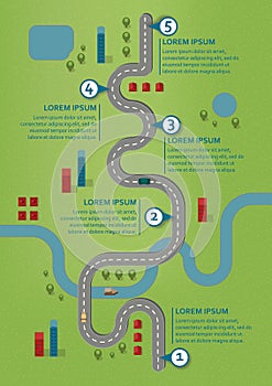 Business workflow roadmap with 5 check points in landscape, with sample text