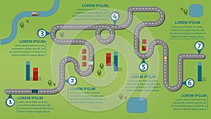 Business workflow roadmap with 7 check points in green landscape