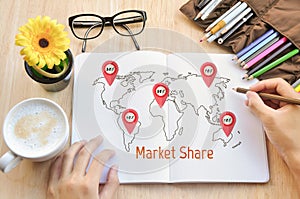 Business write market share