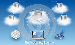 BusinessIntelligenceCloudConcept