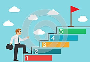 The businessman achieves the goal