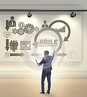 Businessman in agile software development concept