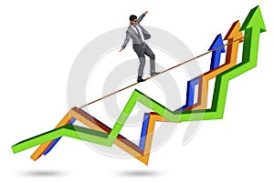 Businessman balancing on tightrope on line chart