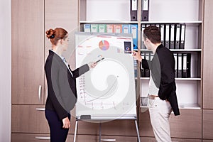 Businessman and businesswoman in office next to a flip-chart