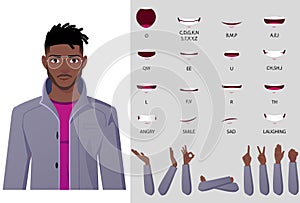 Businessman Character in Formal Coat Face Animation Lip-sync and hand gestures and emotions premium Vector