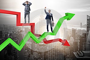 The businessman with charts of growth and decline