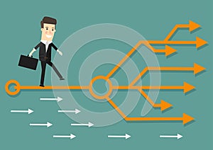 Businessman chooses the right path. Success, career. Business concept cartoon illustration.