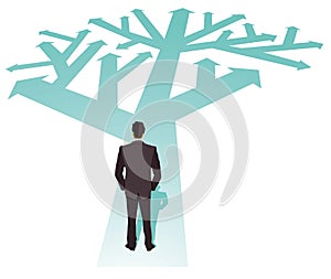Businessman choosing direction