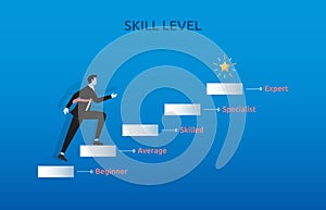 Businessman climbing skill level stairs to the top, skill level growth, ability and knowledge improvements