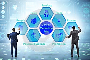 Businessman in the concept of 7ps of marketing mix