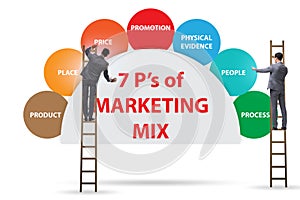 Businessman in the concept of 7ps of marketing mix