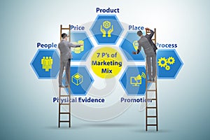 Businessman in the concept of 7ps of marketing mix