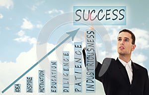 Businessman and concept of business success