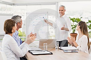 Businessman conducting presentation to colleagues