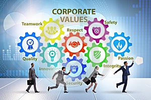 Businessman in the corporate values concept