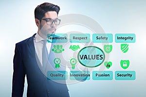 Businessman in the corporate values concept