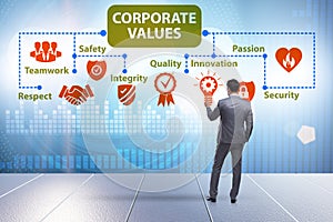 Businessman in the corporate values concept