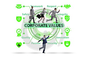 Businessman in the corporate values concept