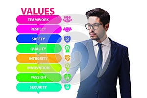 Businessman in the corporate values concept