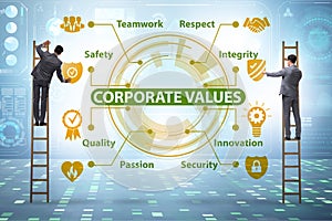 Businessman in the corporate values concept