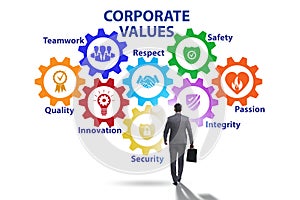 Businessman in the corporate values concept