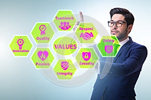 Businessman in the corporate values concept