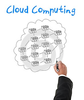 Businessman creating a cloud computing diagram concept
