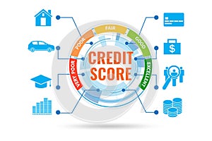 Businessman in credit score concept