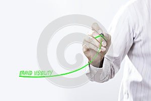 Businessman draw growing line symbolize growing brand visibility
