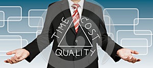 Businessman draw Time Cost and Quality concept