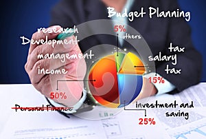 Businessman drawing budget planning