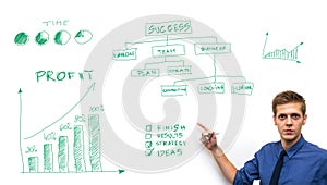 Businessman drawing business concept on whiteboard