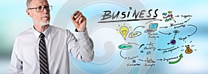 Businessman drawing business strategy concept