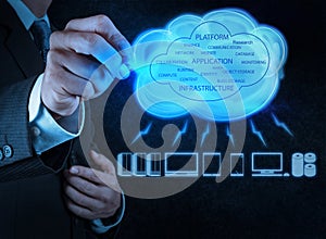 Businessman drawing a Cloud Computing diagram on the new compute