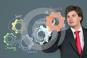 Businessman drawing cogs