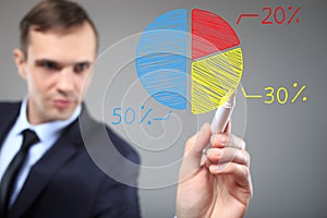 Businessman drawing a colorful pie chart graph. Business, technology, internet and networking concept