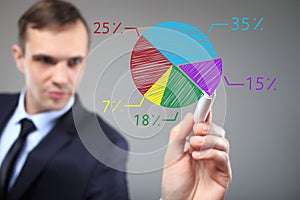 Businessman drawing a colorful pie chart graph. Business, technology, internet and networking concept