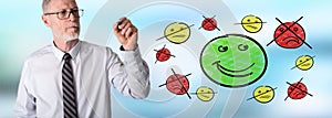 Businessman drawing customer satisfaction concept