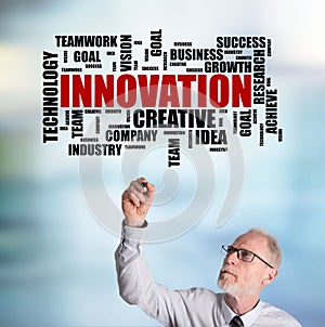 Businessman drawing innovation word cloud concept