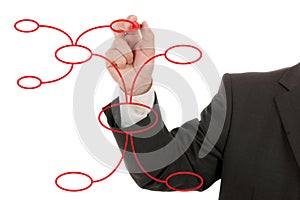 Businessman drawing a mind map